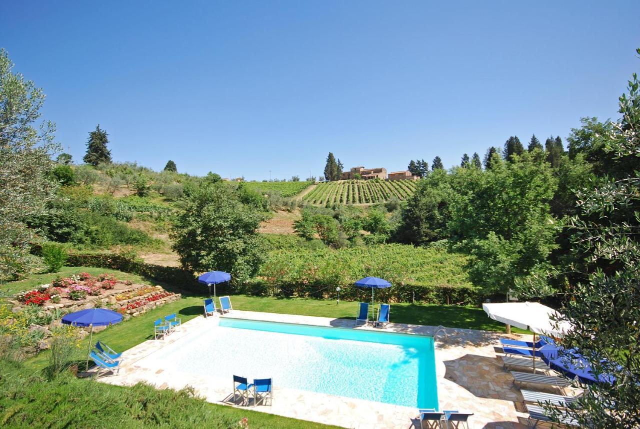 Tenuta La Cipresseta Monsanto Extérieur photo