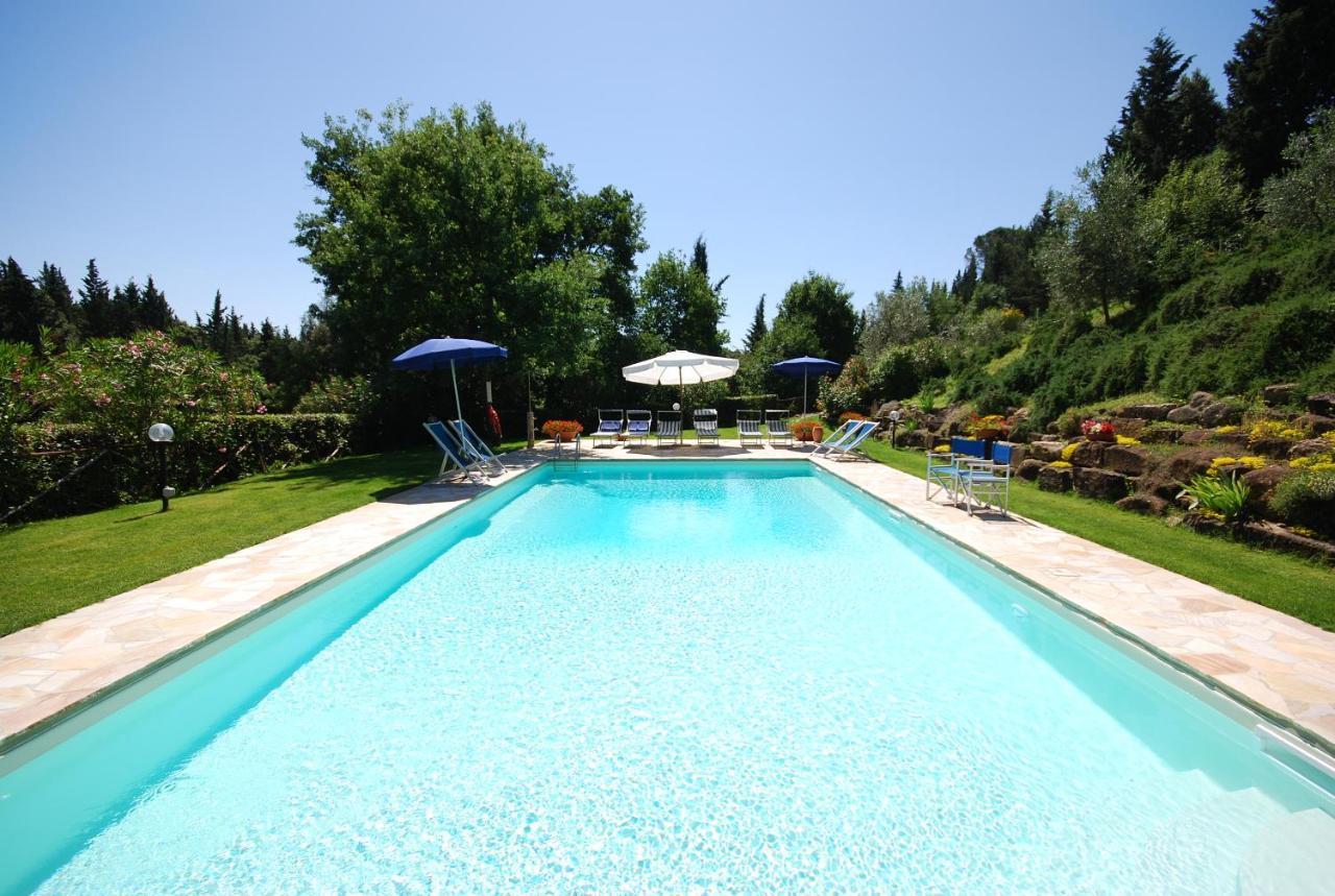 Tenuta La Cipresseta Monsanto Extérieur photo