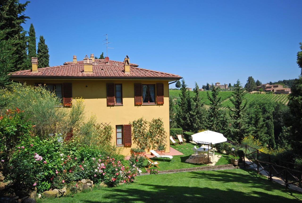Tenuta La Cipresseta Monsanto Extérieur photo