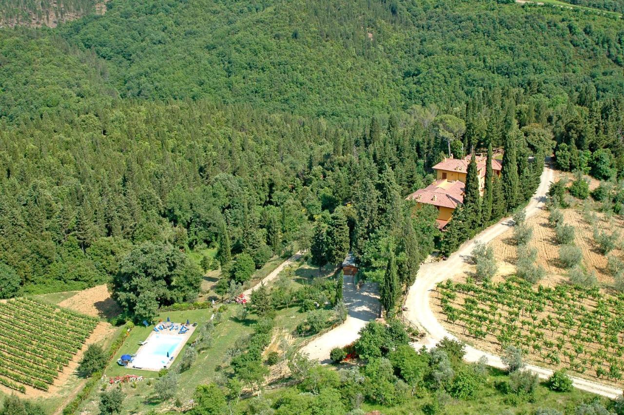Tenuta La Cipresseta Monsanto Extérieur photo
