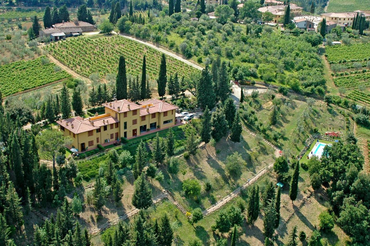 Tenuta La Cipresseta Monsanto Extérieur photo