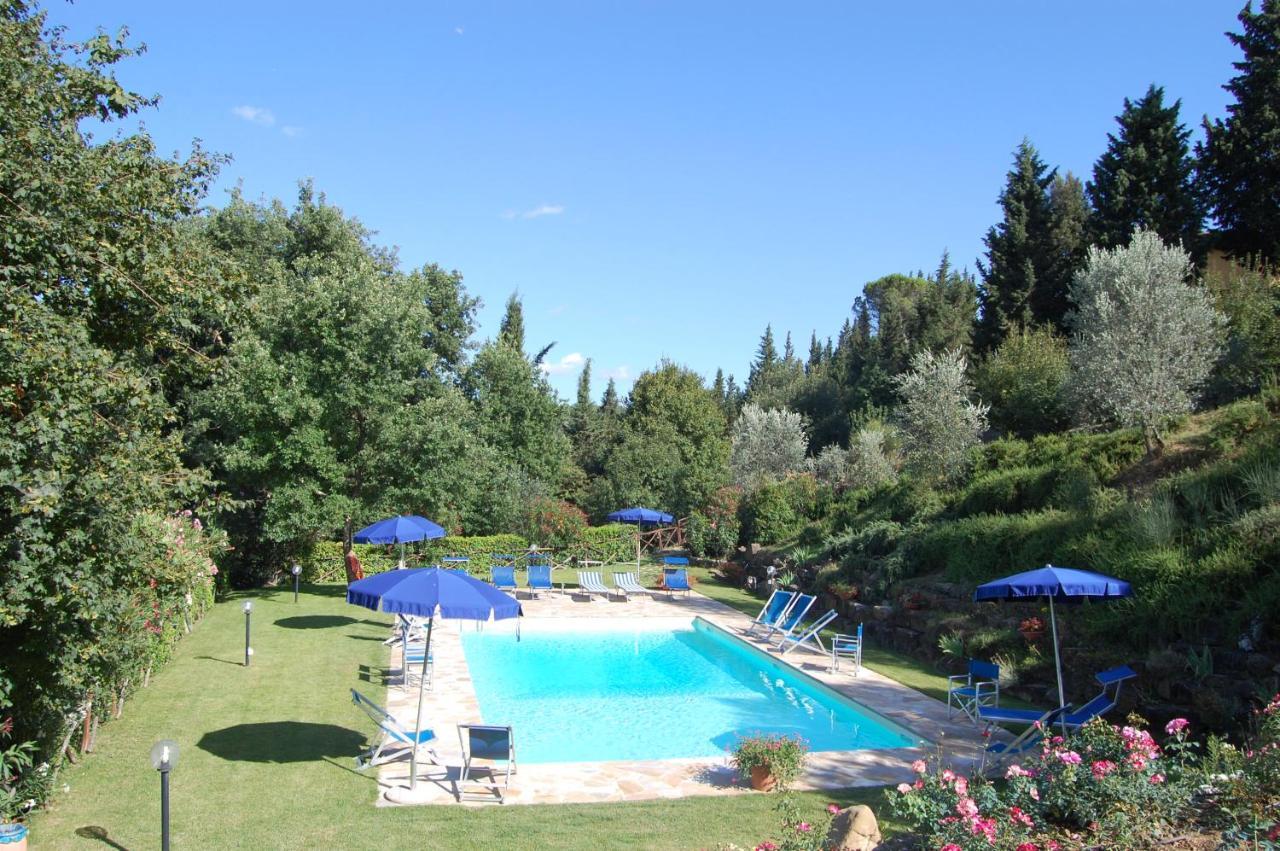 Tenuta La Cipresseta Monsanto Extérieur photo