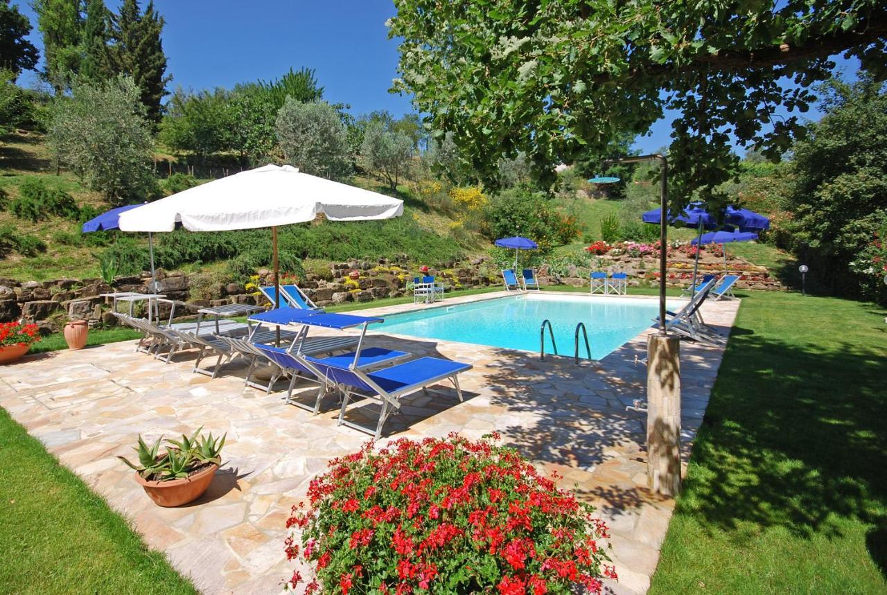 Tenuta La Cipresseta Monsanto Extérieur photo