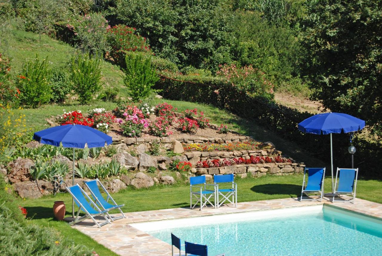 Tenuta La Cipresseta Monsanto Extérieur photo