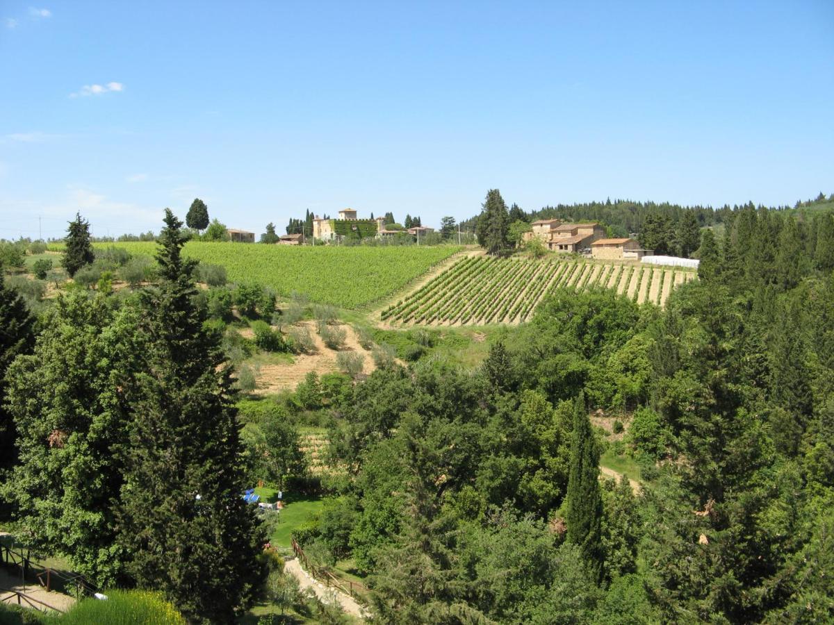 Tenuta La Cipresseta Monsanto Extérieur photo